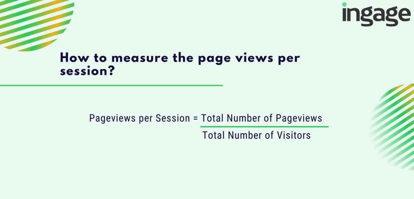 eCommerce marketing KPI - How to measure the page views per session?