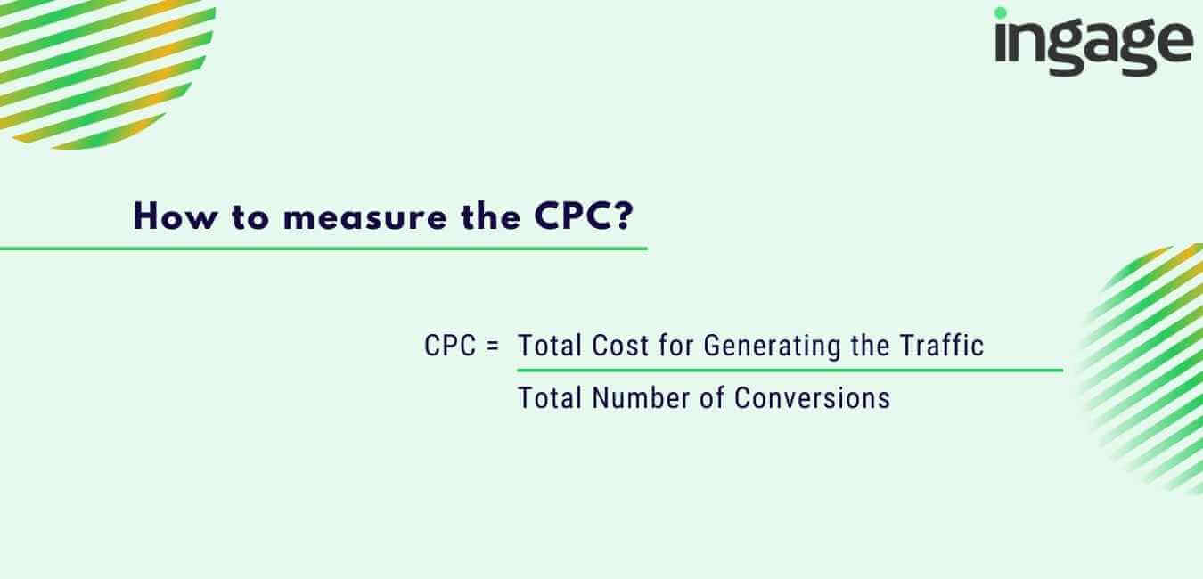 how to measure the cost per conversion