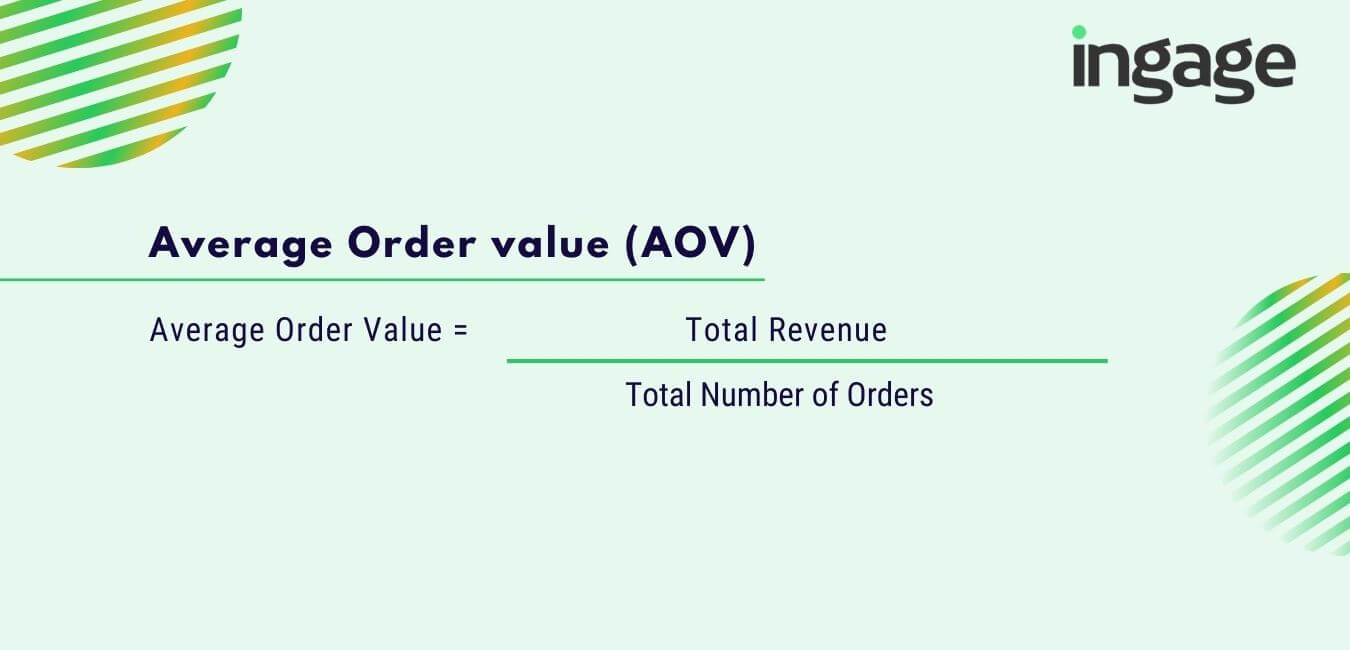 average order value