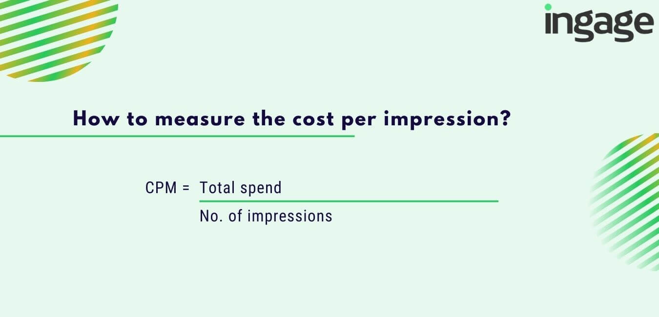 how to measure the cost per impression
