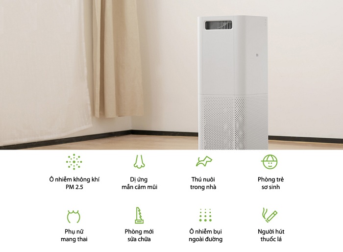 Chọn công suất và tính năng sử dụng máy lọc không khí phù hợp với diện tích phòng
