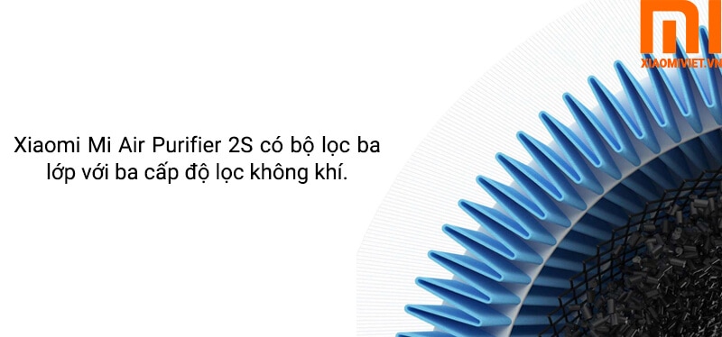 bo-loc-tru-hien-dai-cua-may-loc-khong-khi-xiaomi-2s