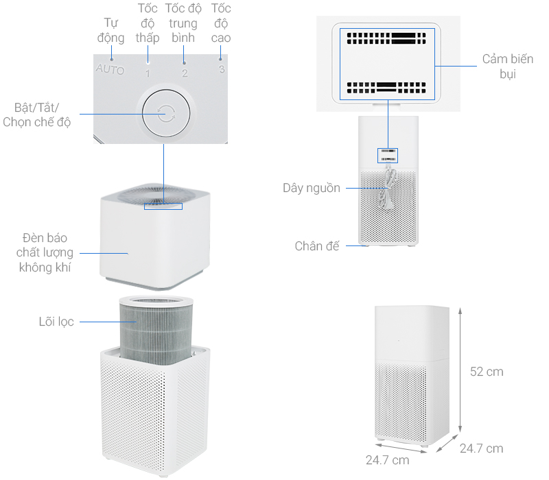 danh-gia-tong-quan-may-loc-khong-khi-xiaomi-mi-air-purifier-2c