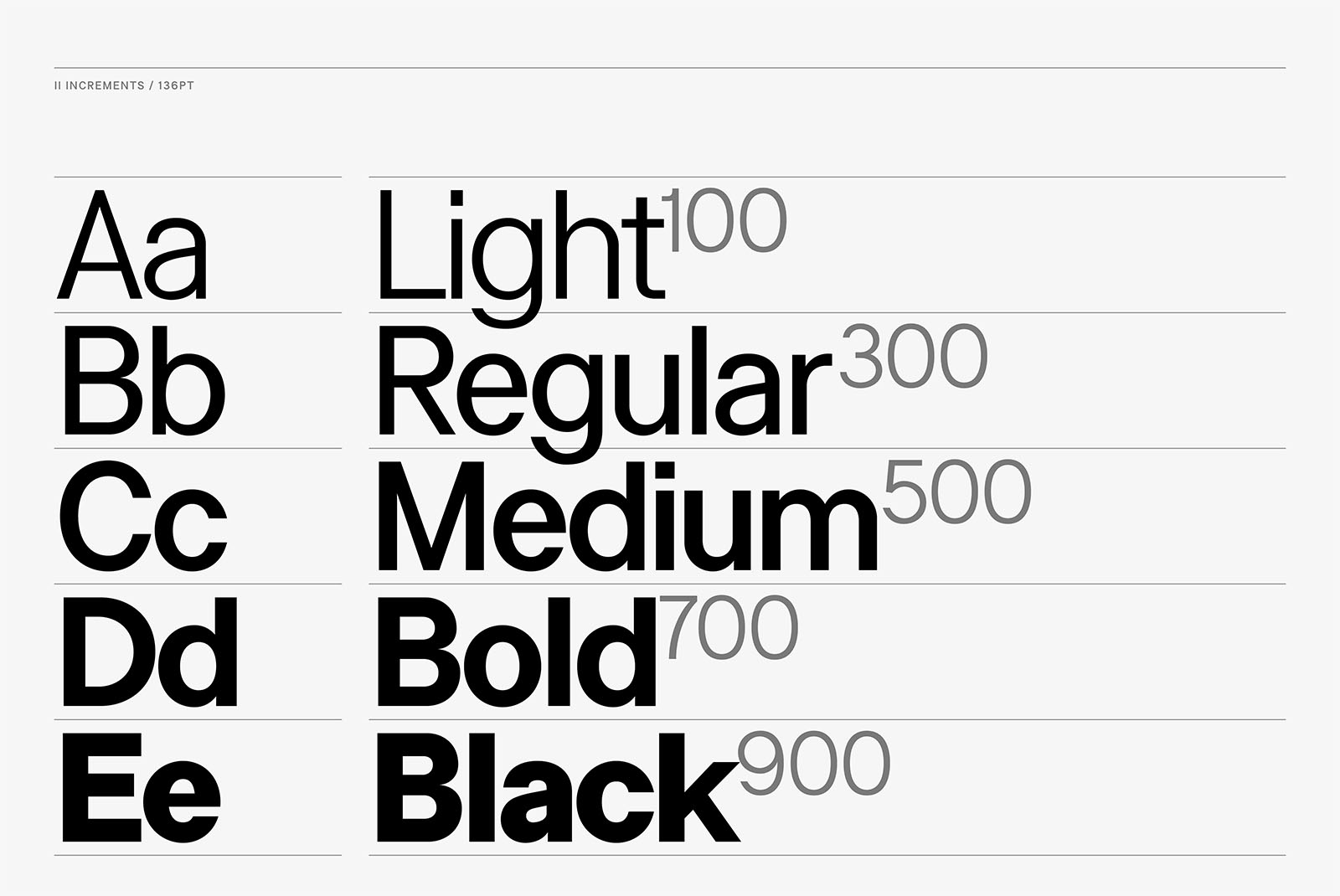 II Increments Sans