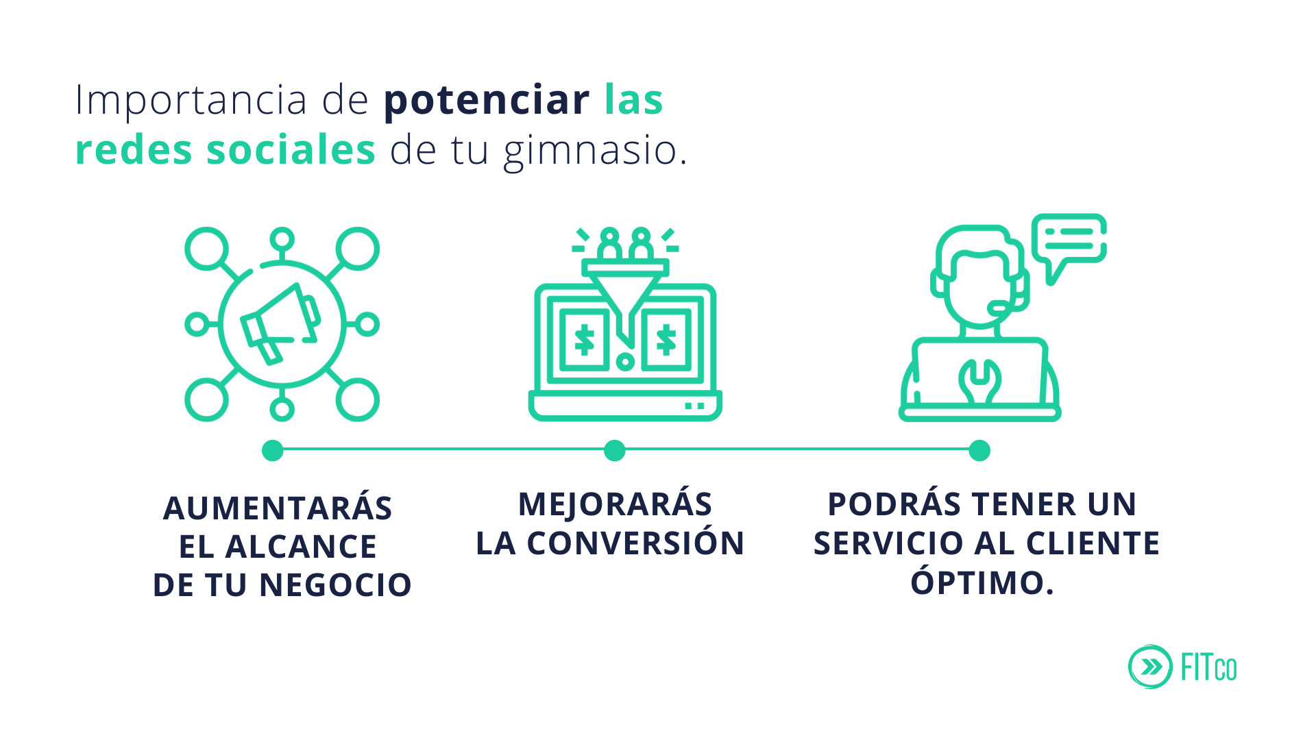 Importancia de potenciar las redes sociales redes sociales de tu gimnasio