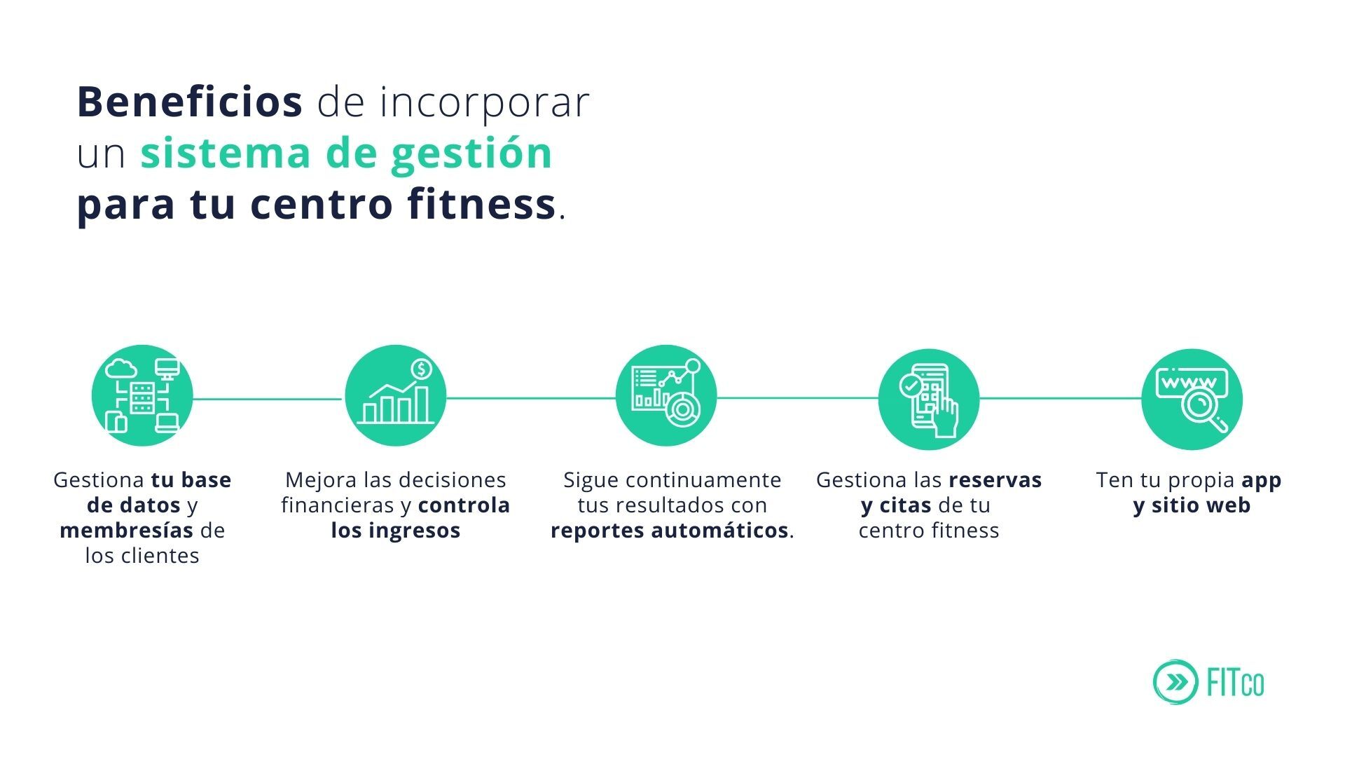Los 10 beneficios de usar Fitco en tu negocio fitness