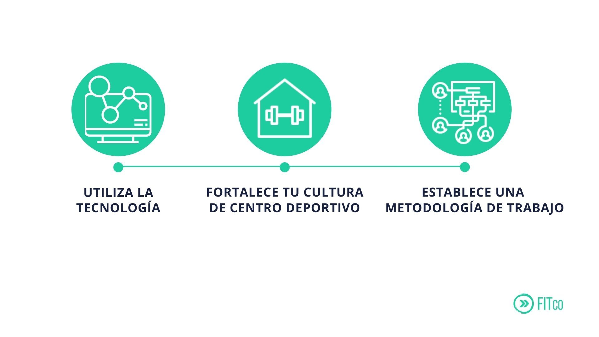 Recomendaciones para reducir los costos de tu centro fitness