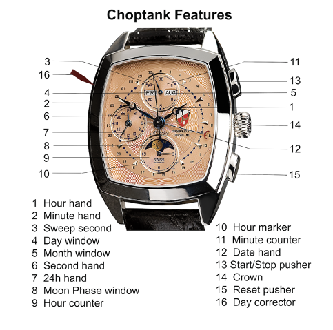 choptank watch features