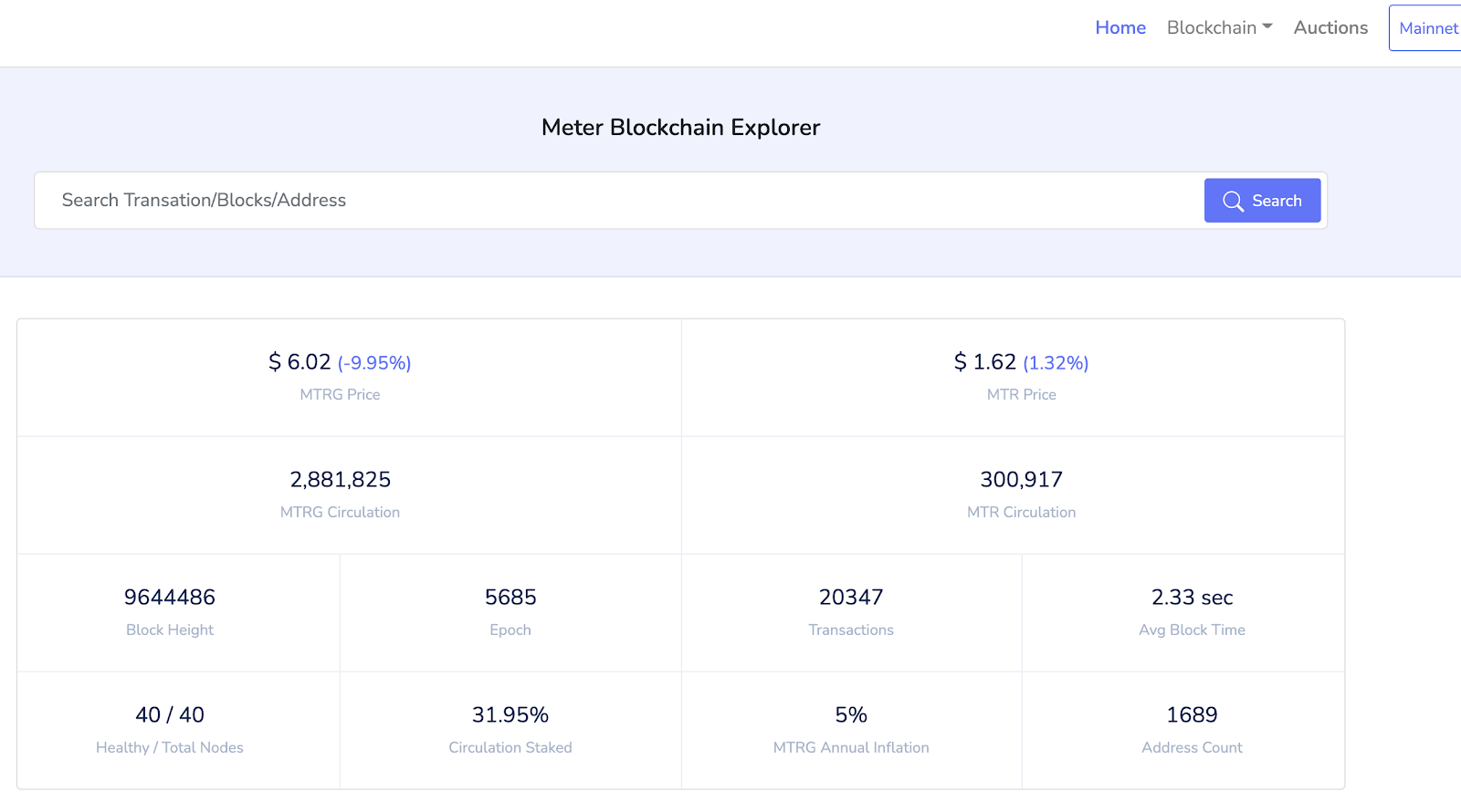 30 Of Mtrg Circulation Have Been Staked In Meter Tesla Mainnet Staking Tutorial