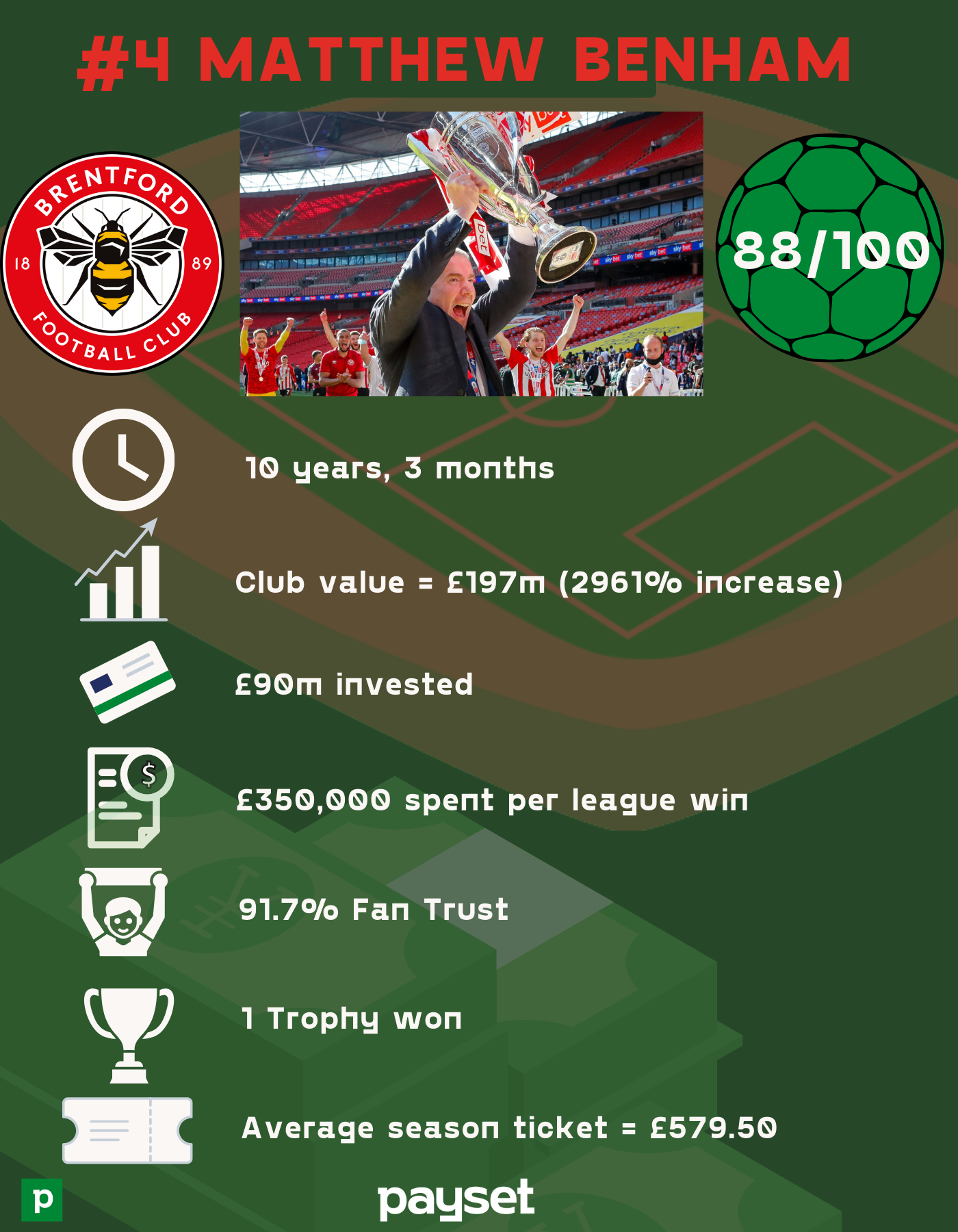 6283bfd97cd6ba02f6af2ef6 4%20 %20Matthew%20Benham