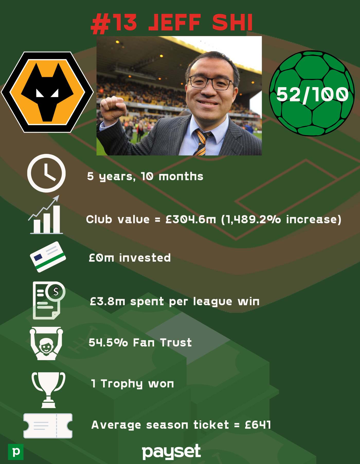 6283c0923e908181cceb3783 13%20 %20Jeff%20Shi