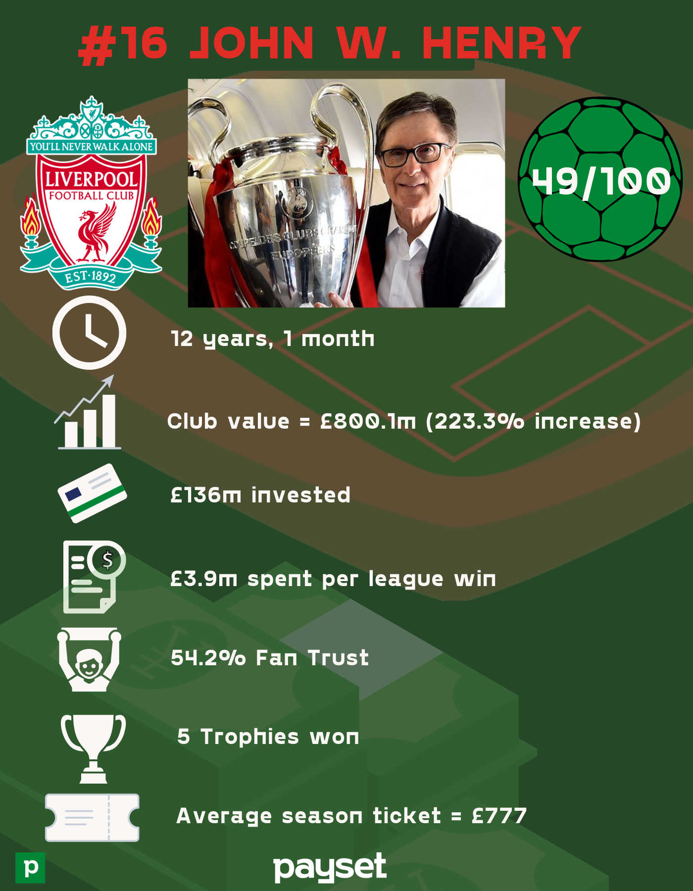 6283c0cd500fff1085b606f9 16%20 %20John%20W%20Henry