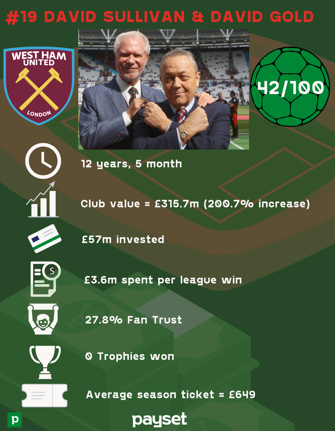 6283c10be306c3d70d2b2cf0 19%20 %20Sullivan%20and%20Gold