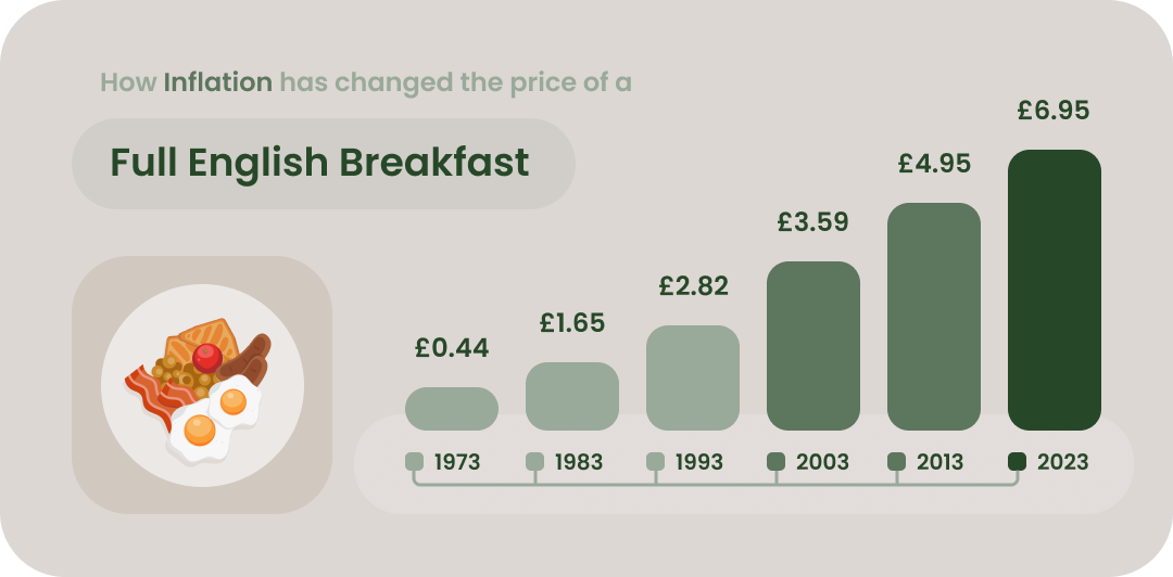 64ff98a8fac8c77bb599d81f English%20Breakfast