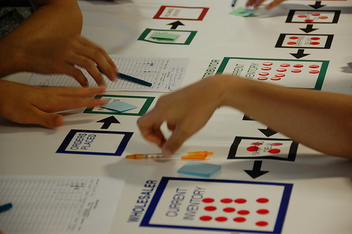 The Beer Game : un jeu pour initier au Supply Chain Management