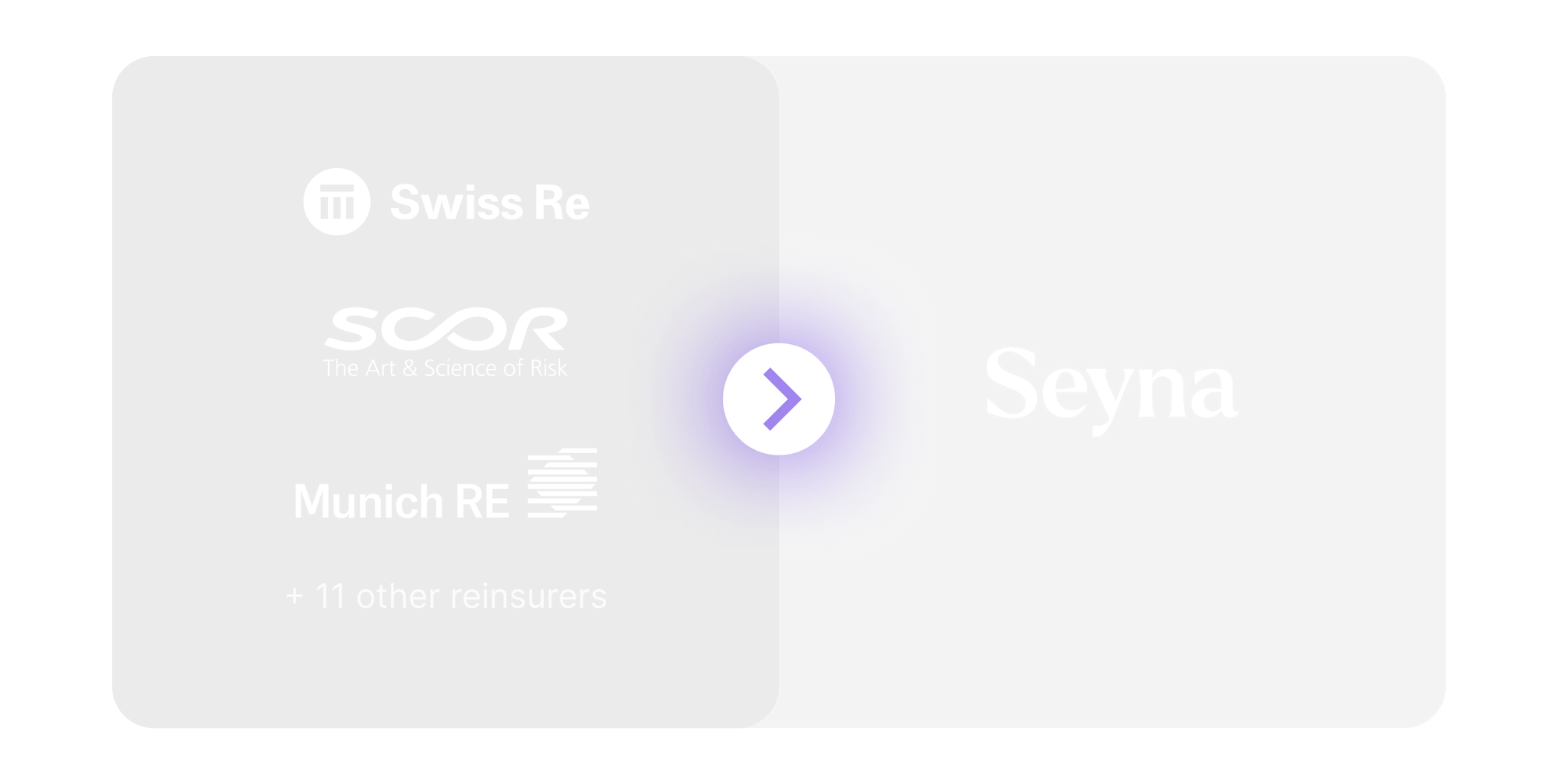 Seyna Seyna - The all-in-one platform for insurance brokers
