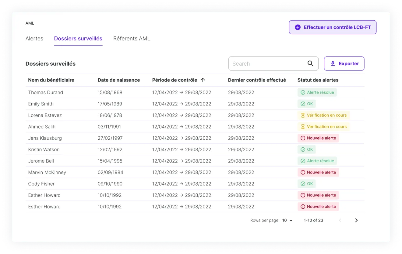Image of Seyna AML Watchtower to ensure compliance of customers