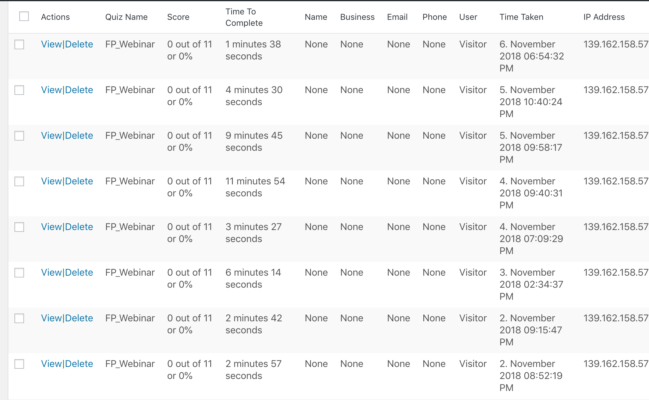Resultat Result 16
