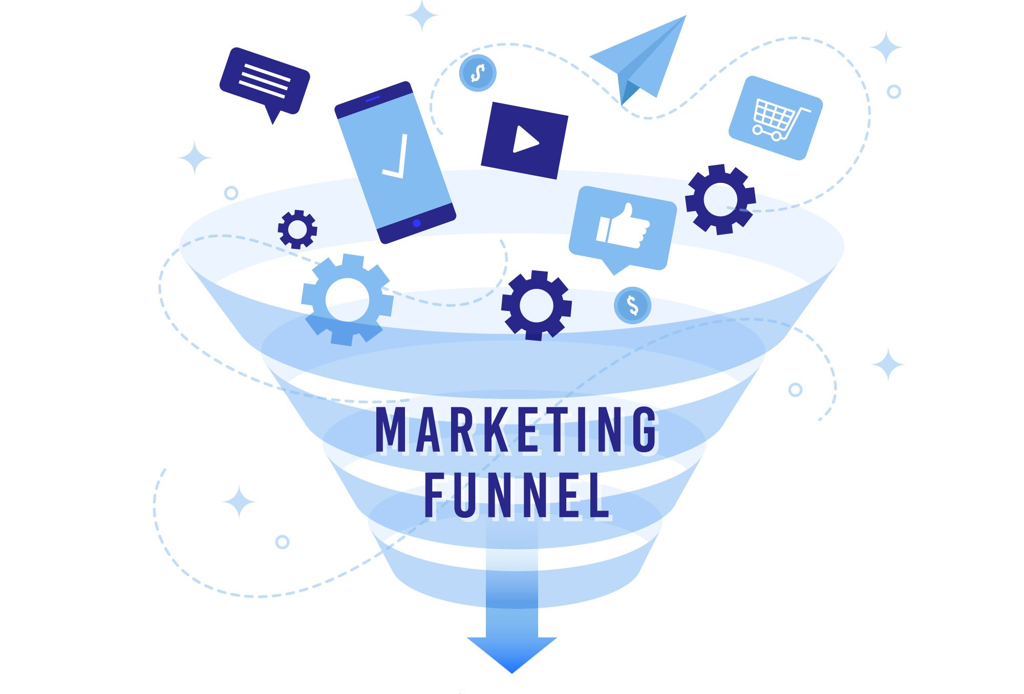 10.000€ und mehr pro Monat als Dienstleister durch einen einfachen Online Marketing Funnel