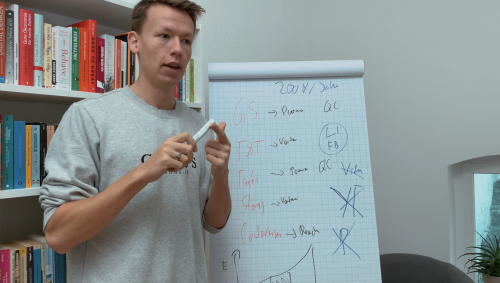 Was soll ich posten? (Content Arten & Strategie für SM)