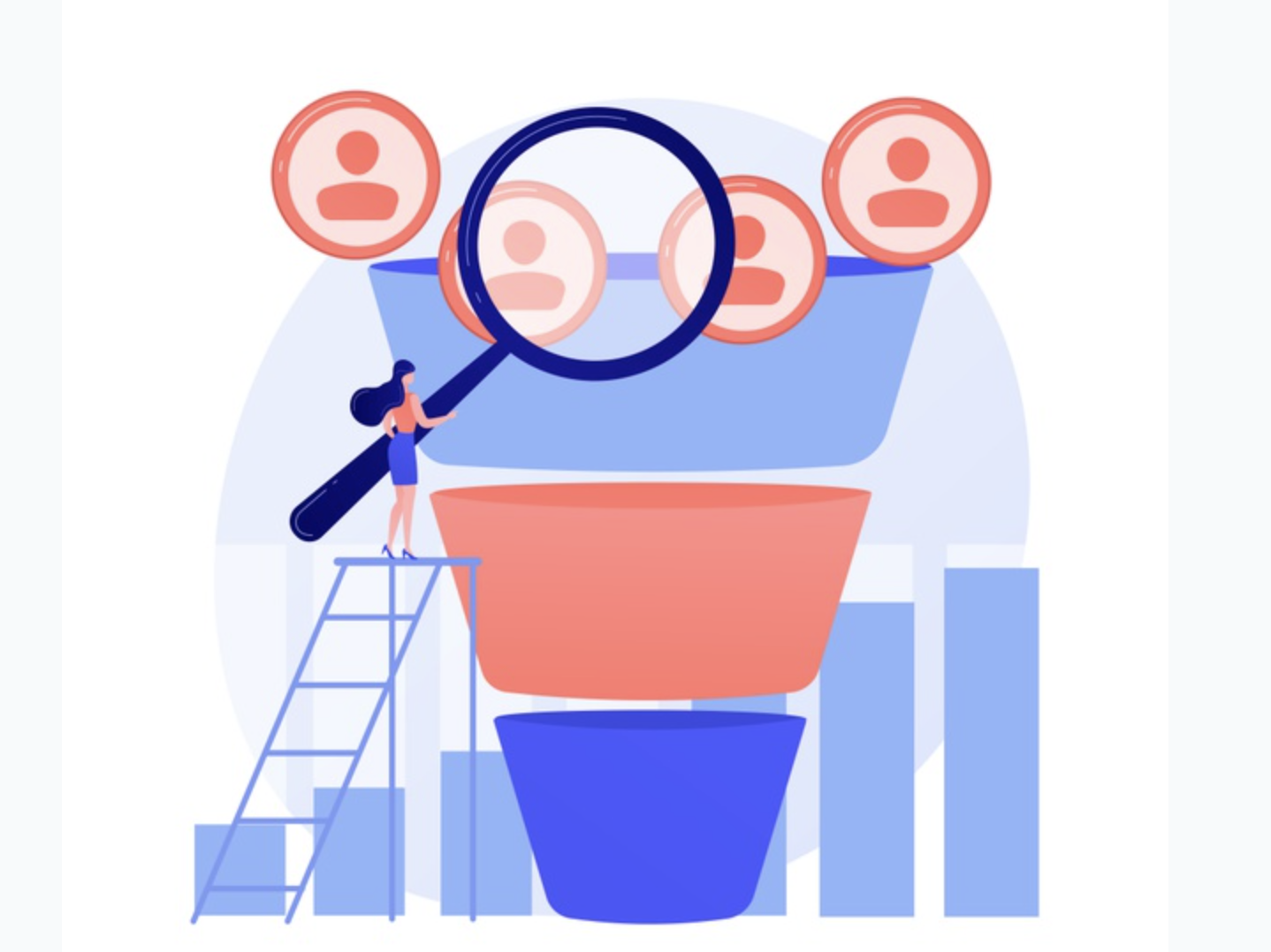 Durch diesen Funnel auf die 100k/Monat Umsatz kommen