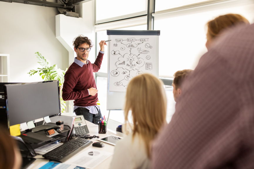 Instructor led training