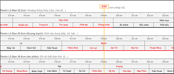 Nhập giá trị cần đo và xem kết quả thương ứng tại thang đo vuông góc với thước lỗ ban.