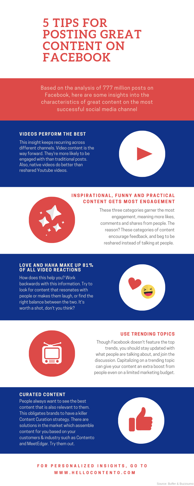 infographic-facebook