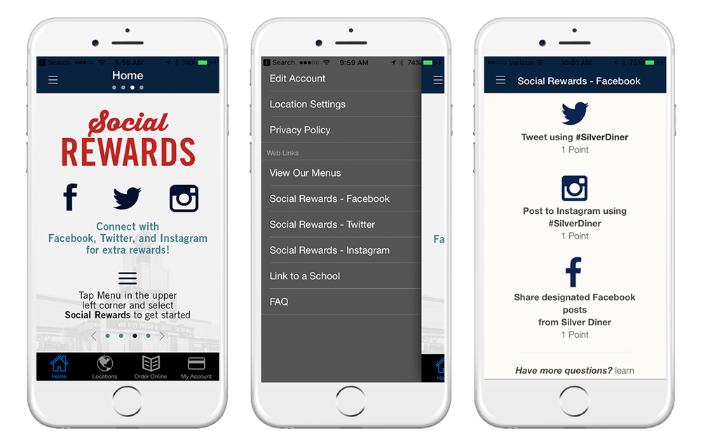 social sharing incentive