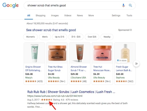 Customer reviews rank well on Google