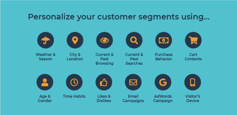 Example of smart segmentation