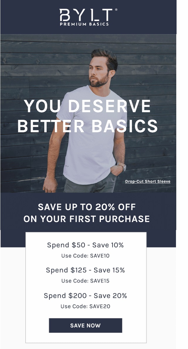 Example of generating revenue with eCommerce welcome emails
