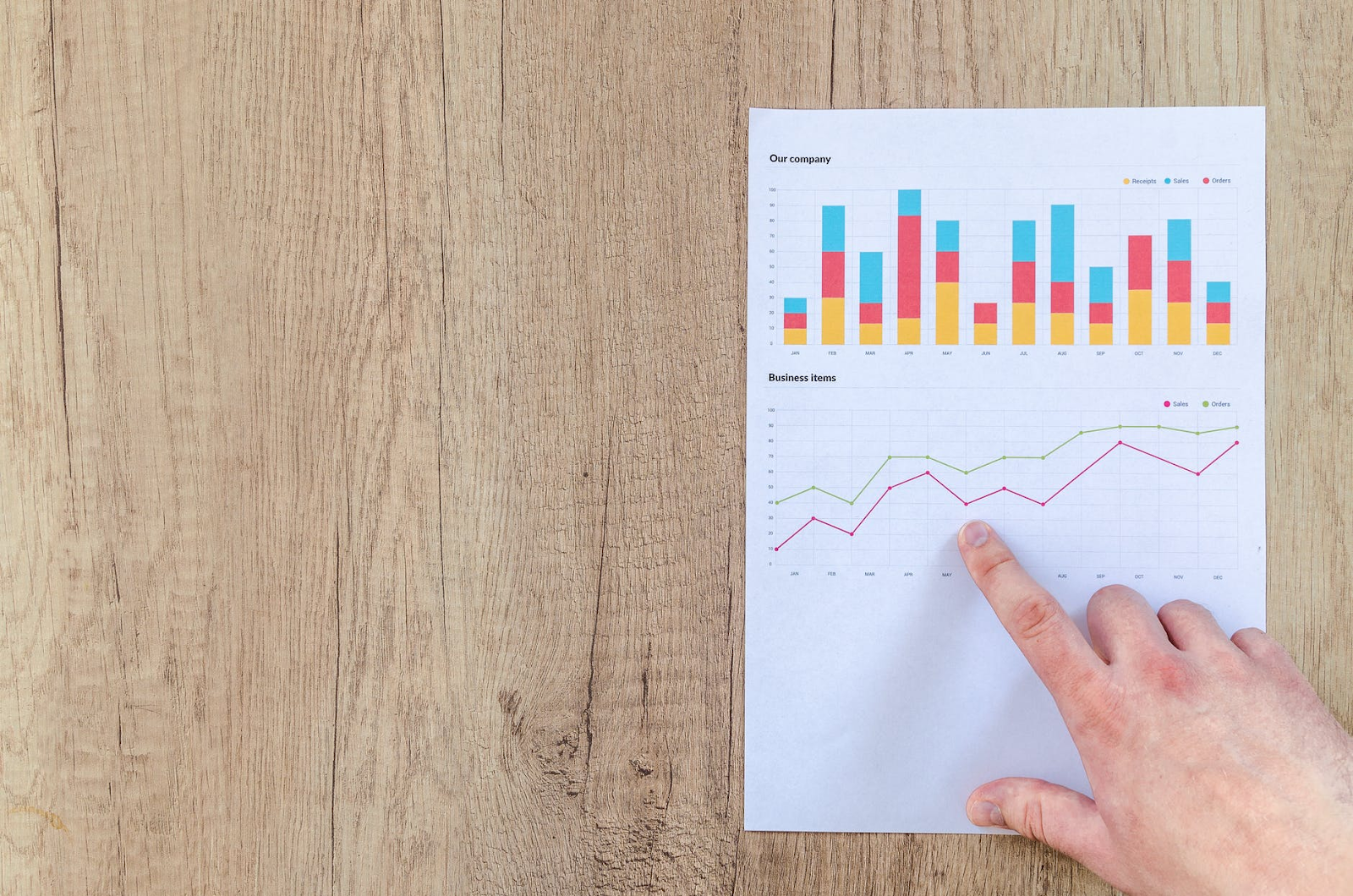 eCommerce metrics that impact your revenue