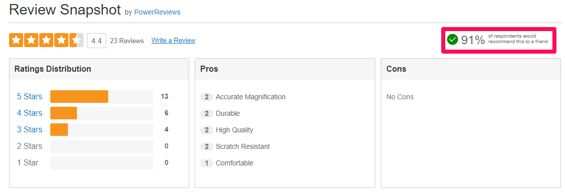 Review snapshot on coastal eyewear website