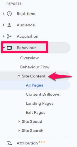 Google analytics behaviour report