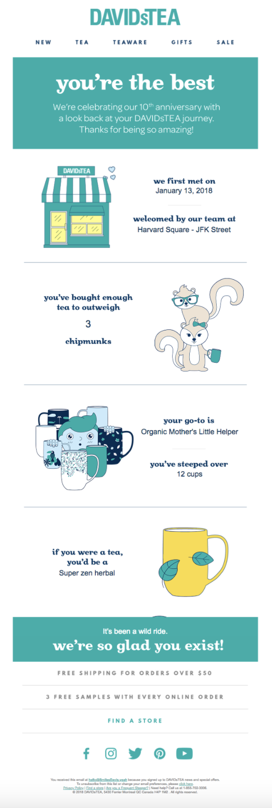 david's tea email sequence - Ecommerce automated emails