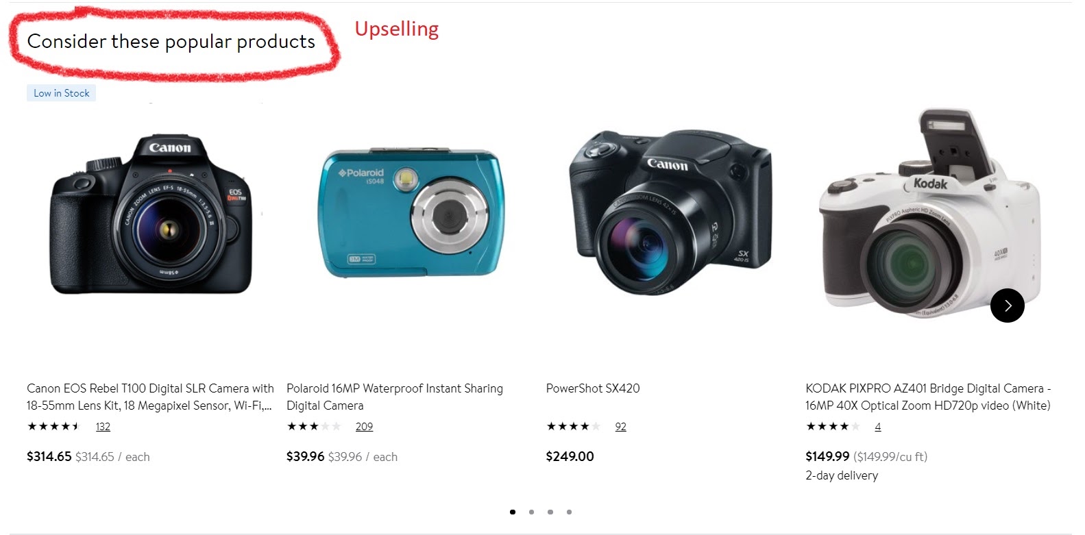 upselling through bundle pricing strategy