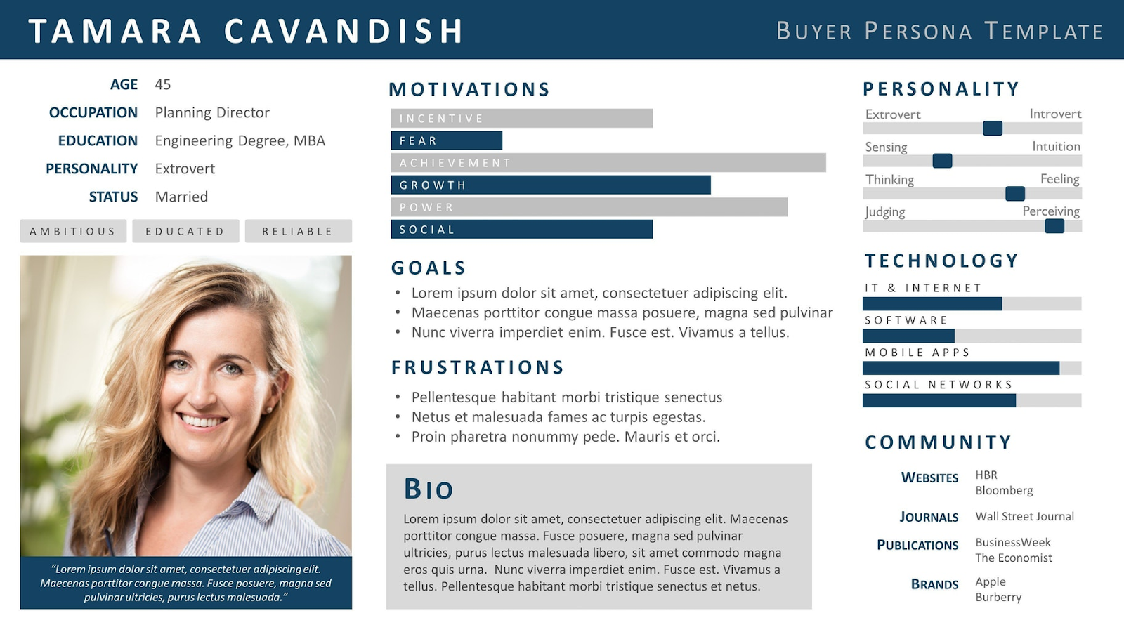 example of buyer's persona