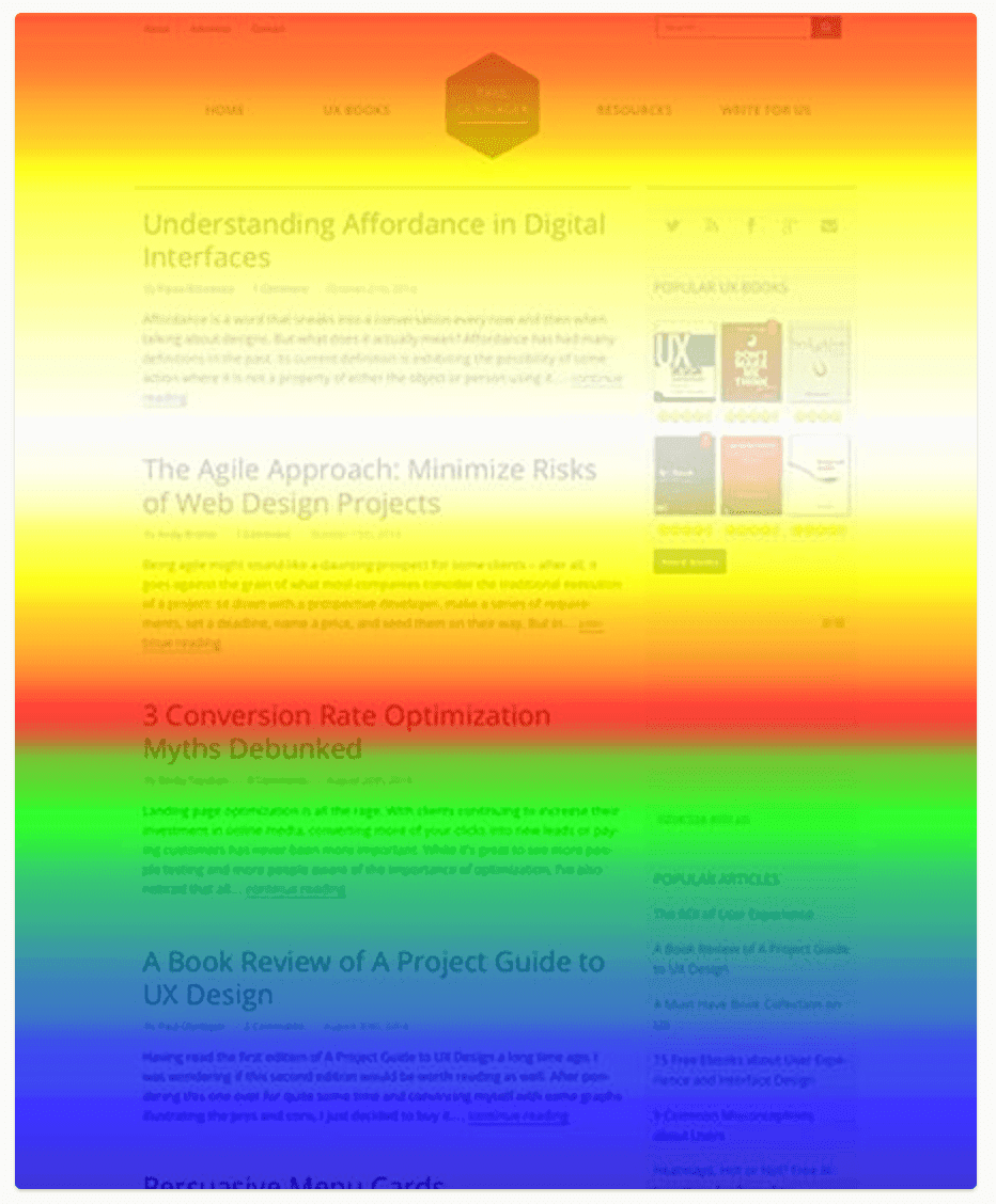 example of heatmap