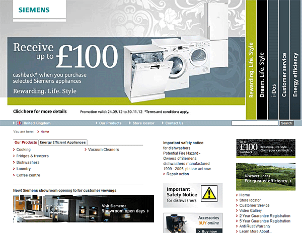 Norman Nielsen Group’s research on eCommerce image carousels