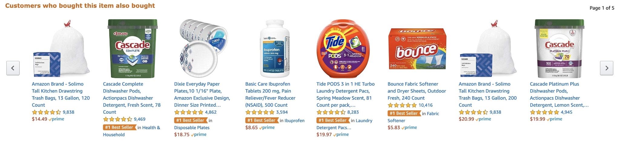 Example of cross-selling through carousel banners by Amazon