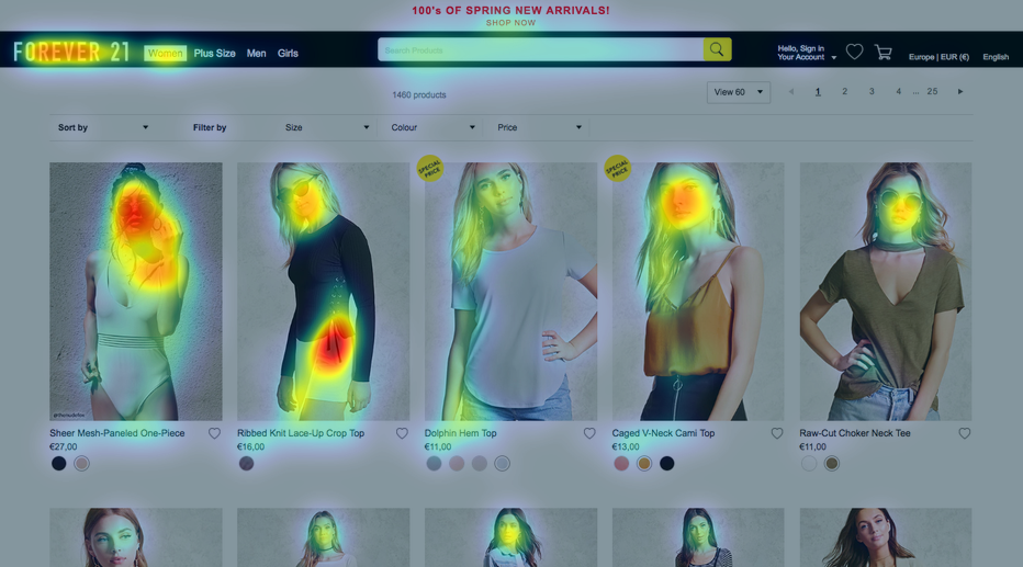 Forever 21 heatmaps example