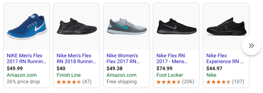 example of behavioral targeting through dynamic pricing