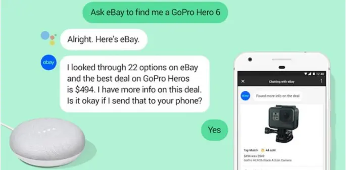 Example of behavioral targeting through chatbots