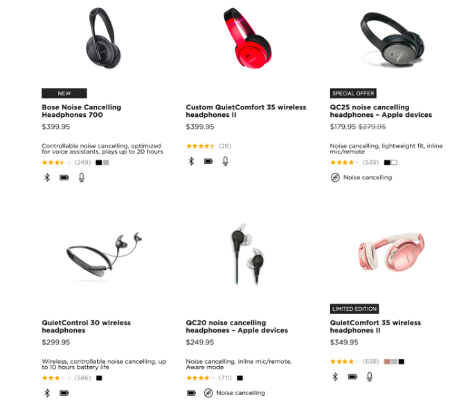 Example of clear feature charts by Bose