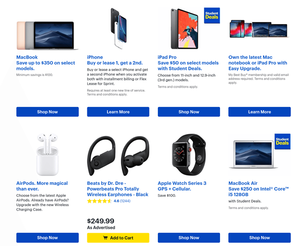 target the right audience for sales promotions