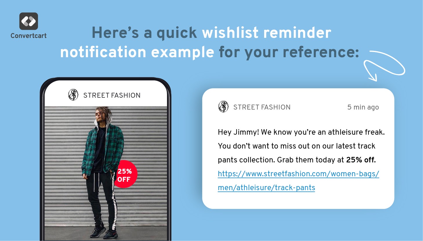 Wishlist reminder notification example