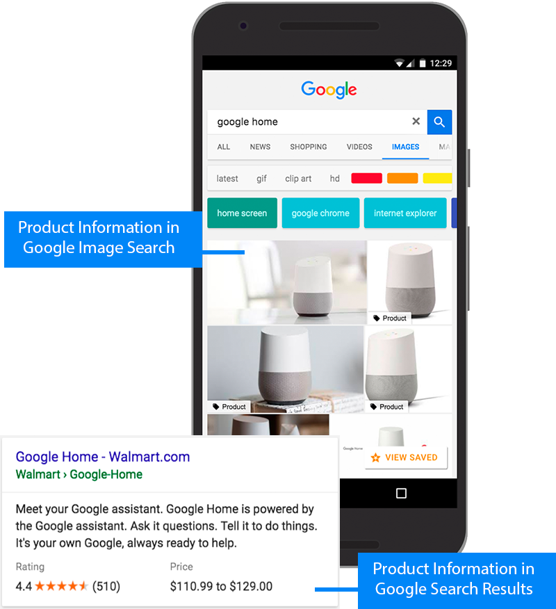 Example of product markup in visual search