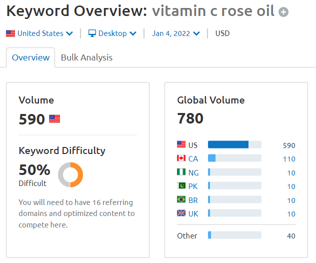 Example of keyword difficulty for long-tail keywords with lower volume.