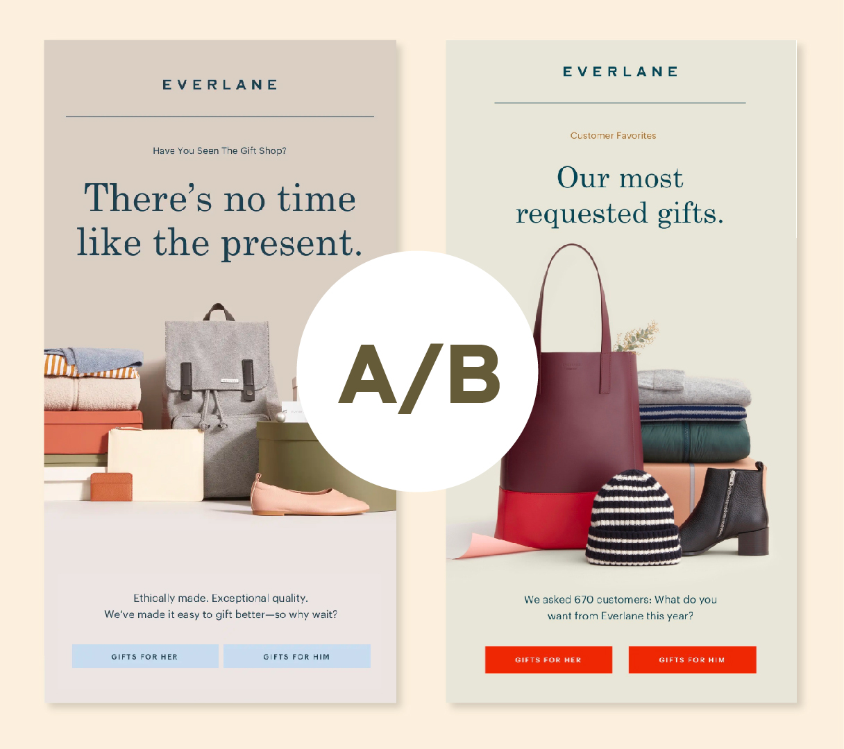 Email A/B Testing: Elements to Test + Mistakes to Avoid (eCommerce)